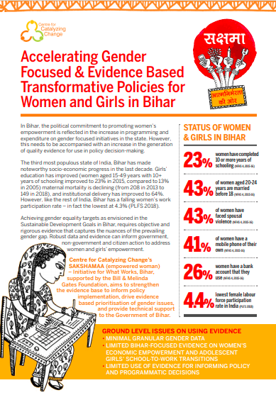 Accelerating Gender Focused & Evidence Based Transformative Policies for Women and Girls in Bihar